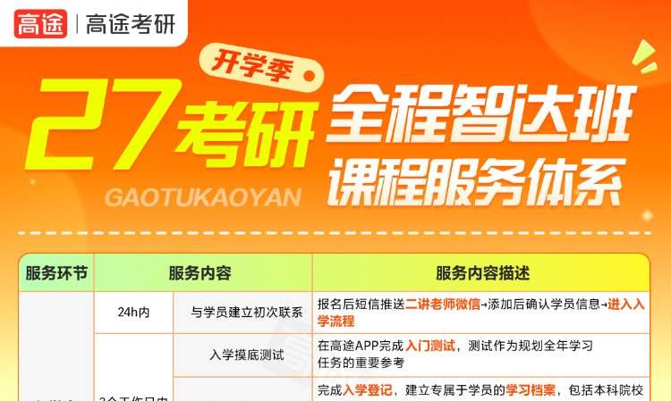 27考研全程智达班