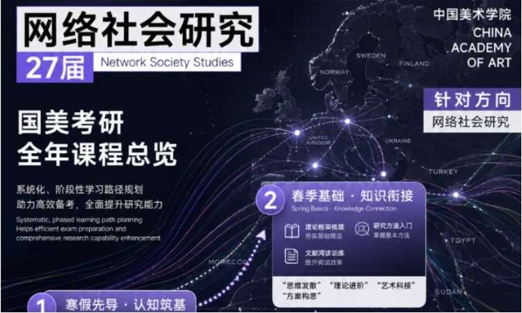 杭州2027届国美跨媒体艺术学院网络社会研究